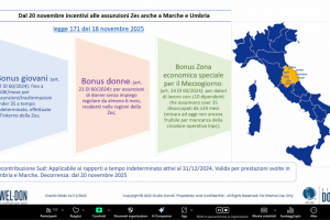 Bonus - Studio Donati